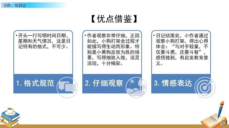针对篮球后卫的全面体能训练方案_0