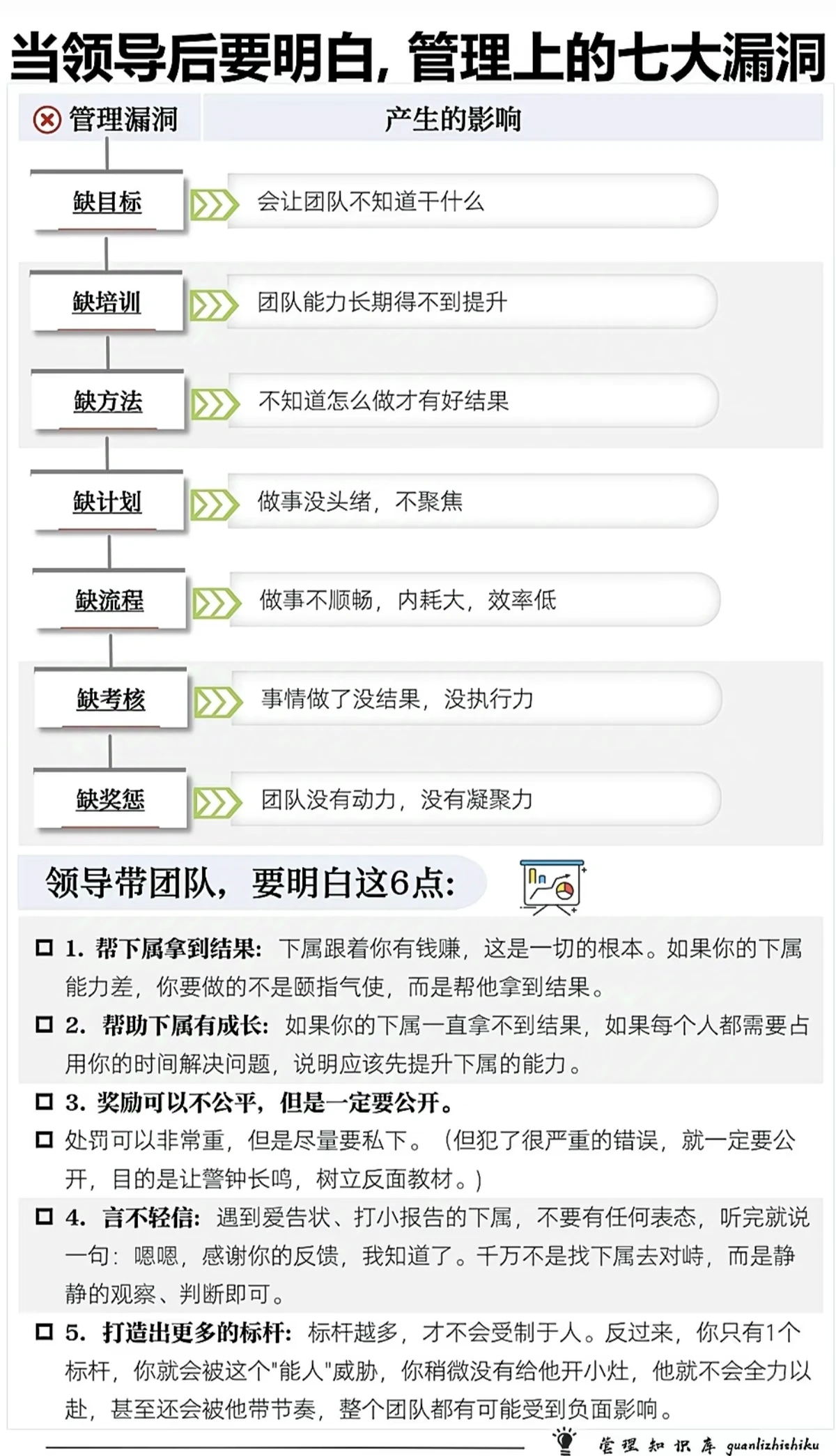 为什么前锋需要注重团队协作能力