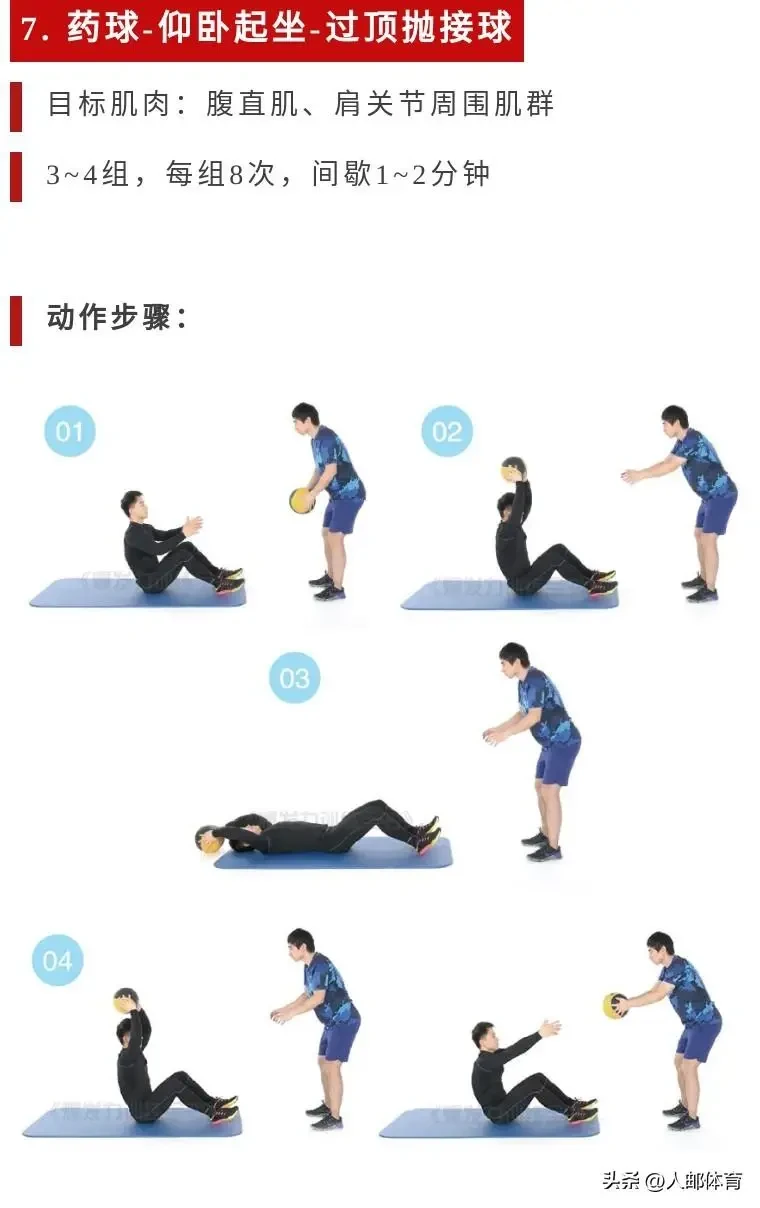 篮球比赛赛前一周训练计划_1